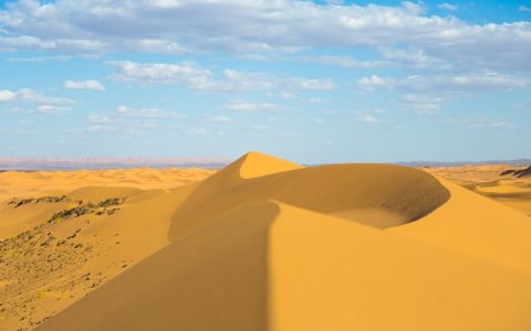 温泉旅游,温泉旅游在旅游业中的地位