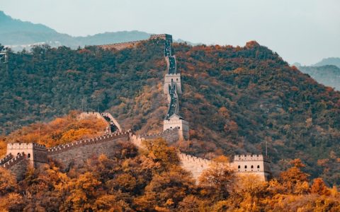 北京人文景点,北京人文旅游资源