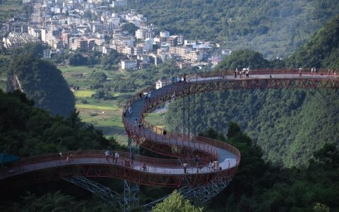 桂林旅游学院录取线2023年,桂林旅游学院录取线