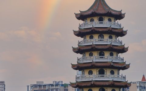 武汉旅游,武汉旅游卡200含哪些