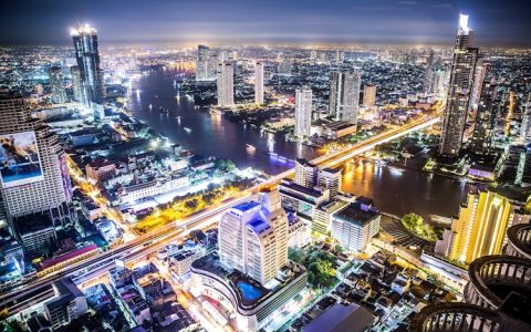 泰国定制游,泰国 旅游